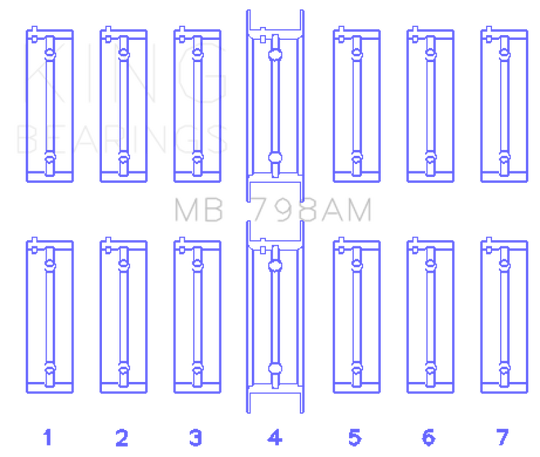 King Engine Bearings BMW M20B20-23-25-27 / M50B25 / M52B20-25-28 (Size 0.25) Main Bearing Set