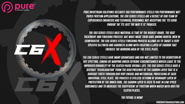 Pure Hard Parts Kit (HPK) for Zf8HP Based Transmissions