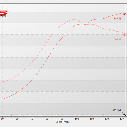 TMS A9X Toyota Supra Plug-and-Play Low-Pressure Fuel Pump