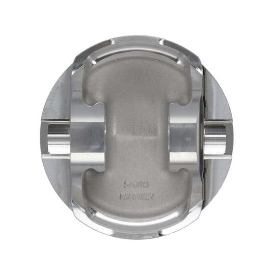 User 1
