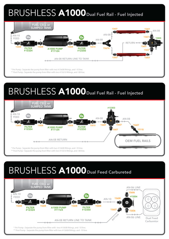 Product Specifications Sheet
