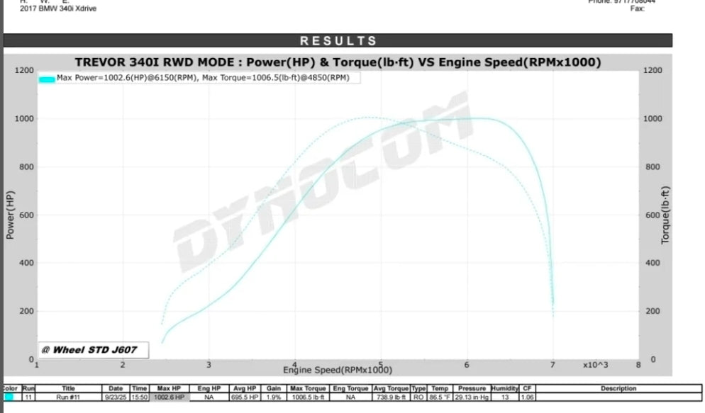 DYNAMIC AUTOWERX BMW/SUPRA B58TU GEN2 6969 (6 PORT)
