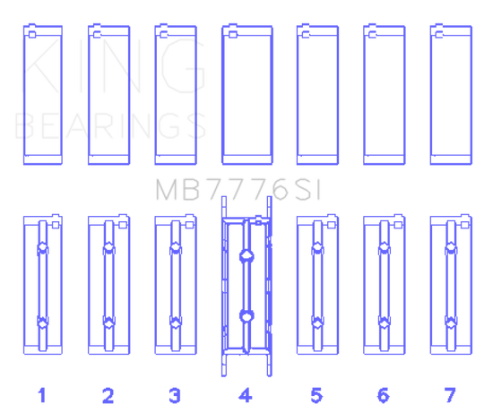 King BMW N55B30A/N53B30A/N52B30A (Size STD) Main Bearing Set