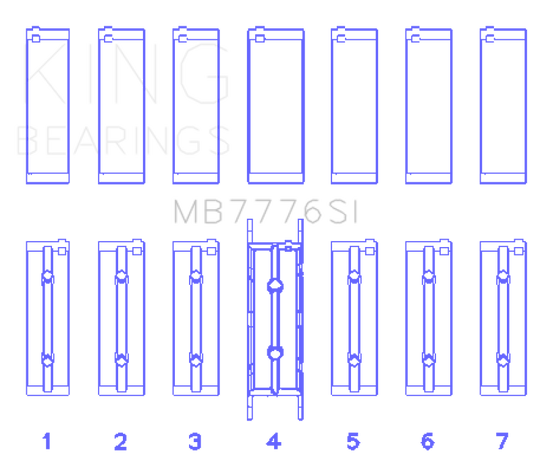 King BMW N55B30A/N53B30A/N52B30A Main Bearing Set - Size +0.25mm