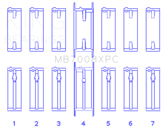 King Nissan 2.5L RB25DET 24V Coated Performance Main Bearing Set - Size STD