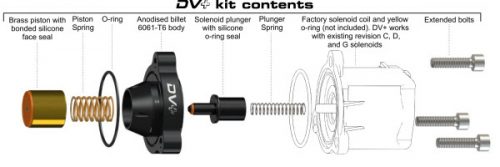 BMW N55 PURE Stage 2 Turbo Upgrade